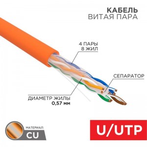 Кабель витая пара U/UTP кат.6 4х2х23AWG нг(А)-HF медь оранж. (305м) (м) Rexant 01-0050