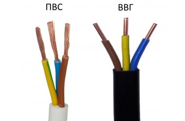 Почему проводку делают одножильным кабелем, а не многожильным